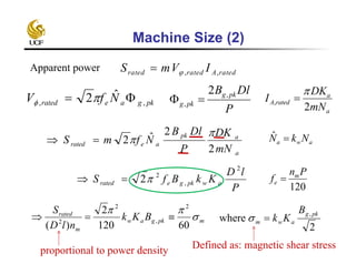 Design of Synchronous machine.pdf