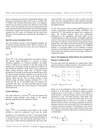 Design of thin wall structures for energy absorption | PDF