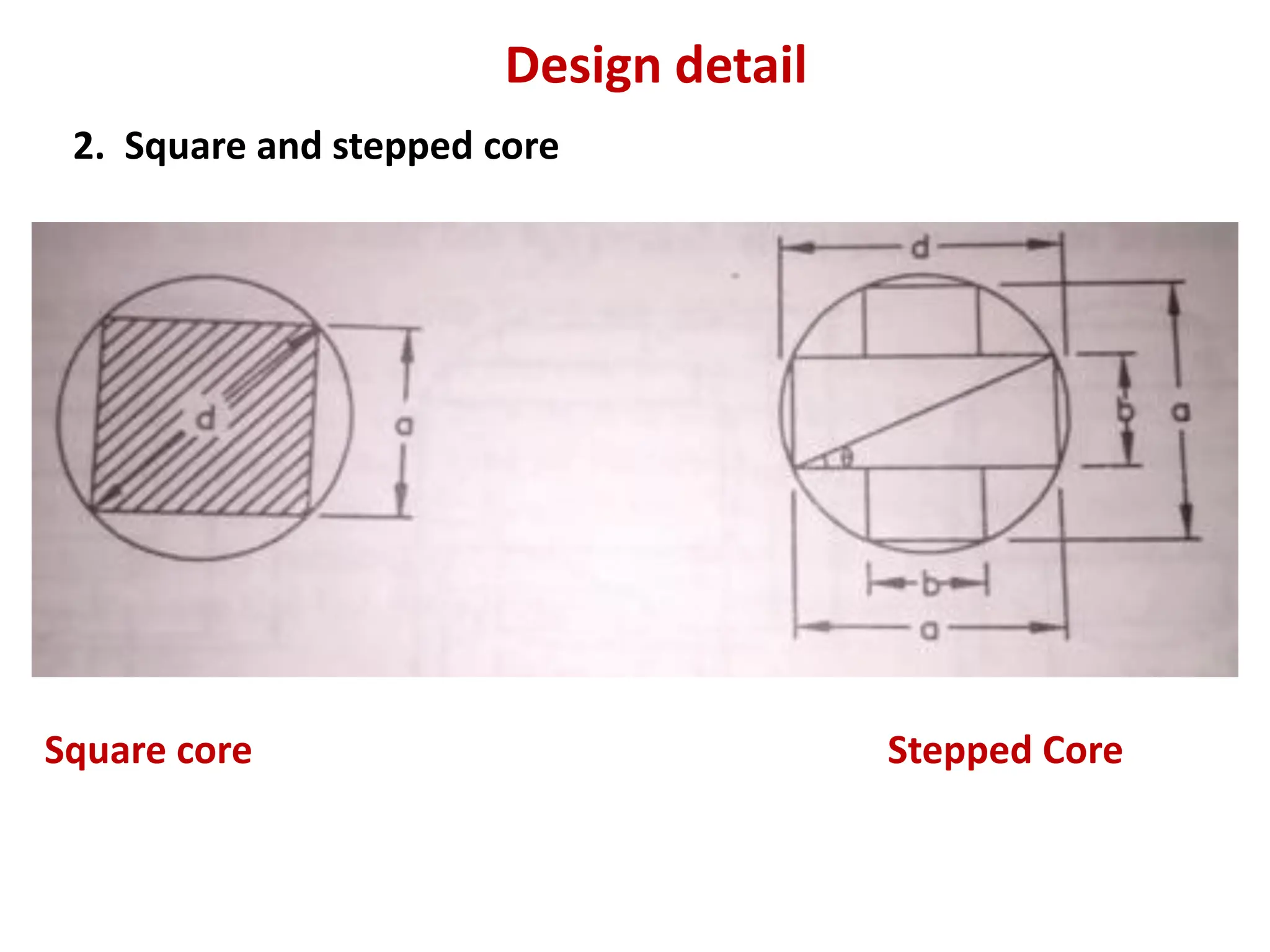 Design detail
2. Square and stepped core
Square core Stepped Core
 