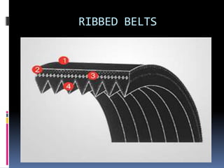 DESIGN OF TRANSMISSION SYSTEMS FOR FLEXIBLE ELEMENTS.ppt