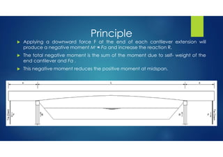 Variabe Depth Image Design of Variable Depth Single-Span Post.pdf