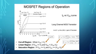 simulated study of differential amplifier using nano scale mosfets | PPTX