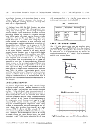 IJRET: International Journal of Research in Engineering and Technology eISSN: 2319-1163 | pISSN: 2321-7308
_______________________________________________________________________________________
Volume: 03 Issue: 02 | Feb-2014, Available @ http://www.ijret.org 529
in oscillation frequency to the percentage change in supply
voltage. Supply sensitivity decreases with increase in
frequency. At higher operating frequencies, sensitivity falls
below zero to a negative value[1].
LC Oscillator based VCO has high frequency and phase
stability but harder to integrate in ICs and occupies more area.
Tuning range is also very less. However, they are very less
sensitive to supply voltage because their oscillation frequency
depends on inductor and varactor [7]. Relaxation oscillator
based VCOs require only single reactive element to make
oscillations. These can be easily fabricated as ICs. Even
though these types of VCOs have wide tuning range, they
cannot generate pure sinewaves. At high frequencies, they
have poor frequency stability and phase noise is also high [5].
Ring oscillator based VCOs are easy to integrate in ICs [3].
CMOS VCO based on a ring oscillator has positive supply
voltage sensitivity for most of the operating frequencies [6].
So the output frequency increases as the supply voltage
increases. But the frequency range is higher in CML based
VCOs. The main advantage of Ring oscillator based VCOs
are, they take up small layout area and the tuning range is
wider compared to LC oscillator based VCOs. CMOS Ring
oscillators based VCOs are slow compared to CML VCOs and
susceptible to more jitter. In high speed circuits, differential
signals are used so that a compact design and better noise
immunity can be achieved. This principle is used in current
mode logic circuits. Ring oscillator based CMOS VCOs are
more sensitive to supply voltage compared to LC oscillator
based VCOs. By adding a compensation circuit, supply
sensitivity is greatly reduced. The purpose of compensation
circuit is to make the VCO insensitive to supply voltage. By
adding the compensation circuit at the end of each stage in
delay cell, area is increased slightly and power consumption is
also increased.
3. CIRCUIT DESCRIPTION
The proposed design contains 4 stage delay cells and a single
delay stage is shown in figure 1, which is connected in cascade
in order to make a ring oscillator based voltage controlled
oscillator. At the end of each stage, compensation circuit is
added to reduce the supply sensitivity. Compensation circuit is
shown in Fig.2.In this circuit, the transistor drain voltages
follow the variations of Vdd, the current Icomp also increases
as does gm in M5 & M6. Thus the differential admittance of
the compensation circuit becomes more negative as Vdd
increases. If this circuit is connected in parallel with a CML
delay cell, it could thus provide compensation for the supply
variation. A shorter delay is realized by transistor M1 and M2
while a longer delay is realized by resistors R3 & R4 with
transistors M3 & M4. The overall delay is tuned with V+-V-
which realizes a weighted sum of the faster and slower delays,
while keeping the power and amplitude constant.By varying
the supply voltage and control voltage (Vctrl), the output
frequency is varied. Vctrl is applied to transistor M10. It has a
wide tuning range from 0.7 to 1.8 V. The typical values of the
resistors and transistors are given in the table 1.
Table 1.Component values
Transistors (W/L) all µm Resistors In Ω
M1-M4
M5-M6
M7-M8
M9
M10
2.4/0.18
34/0.18
1.7/0.18
13/3.6
72/3.6
R1-R2
R3-R4
400
1000
4. RESULTS AND DISCUSSIONS
The VCO using current mode logic was simulated using
Advanced Design System (ADS). Fig 3 shows the simulated
gain of the design and Fig 5 shows the simulation results of
the input return loss of the proposed design. Fig 4 shows the
transient response of the VCO. Table 2 gives the sensitivity
analysis of the proposed design.
Fig. 2 Compensation circuit
Fig 3 Simulated input return loss (S11) of proposed design
 
