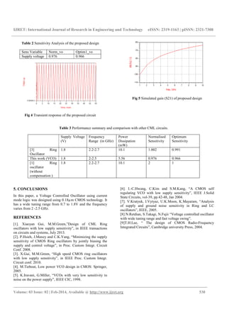 IJRET: International Journal of Research in Engineering and Technology eISSN: 2319-1163 | pISSN: 2321-7308
_______________________________________________________________________________________
Volume: 03 Issue: 02 | Feb-2014, Available @ http://www.ijret.org 530
Table 2 Sensitivity Analysis of the proposed design
Sens Variable Norm_vo Optim1_vo
Supply voltage 0.976 0.966
Fig 4 Transient response of the proposed circuit
Fig 5 Simulated gain (S21) of proposed design
Table 3 Performance summary and comparison with other CML circuits.
Supply Voltage
(V)
Frequency
Range (in GHz)
Power
Dissipation
(mW)
Normalised
Sensitivity
Optimum
Sensitivity
[3] Ring
Oscillator
1.8 2.2-2.7 10.1 1.002 0.991
This work (VCO) 1.8 2-2.5 5.56 0.976 0.966
[1] Ring
oscillator
(without
compensation )
1.8 2.2-2.7 10.1 2 1
5. CONCLUSIONS
In this paper, a Voltage Controlled Oscillator using current
mode logic was designed using 0.18µm CMOS technology. It
has a wide tuning range from 0.7 to 1.8V and the frequency
varies from 2 -2.5 GHz.
REFERENCES
[1]. Xiaoyan Gui, M.M.Green,”Design of CML Ring
oscillators with low supply sensitivity”, in IEEE transactions
on circuits and systems, July 2013.
[2]. P.Hsieh, J.Maxey and C.K.Yang, “Minimizing the supply
sensitivity of CMOS Ring oscillators by jointly biasing the
supply and control voltage”, in Proc. Custom Integr. Circuit
Conf. 2008.
[3]. X.Gui, M.M.Green, “High speed CMOS ring oscillators
with low supply sensitivity”, in IEEE Proc. Custom Integr.
Circuit conf. 2010.
[4]. M.Tiebout, Low power VCO design in CMOS: Springer,
2005.
[5]. K.Iravani, G.Miller, “VCOs with very low sensitivity to
noise on the power supply”, IEEE CIC, 1998.
[6]. I.-C.Hwang, C.Kim and S.M.Kang, “A CMOS self
regulating VCO with low supply sensitivity”, IEEE J.Solid
State Circuits, vol-39, pp.42-48, Jan 2004.
[7]. V.Kratyuk, I.Vytyaz, U.K.Moon, K.Mayaram, “Analysis
of supply and ground noise sensitivity in Ring and LC
oscillators”, IEEE, 2005.
[8] N.Retdian, S.Takagi, N.Fujii “Voltage controlled oscillator
with wide tuning range and fast voltage swing”.
[9]T.H.Lee, “ The design of CMOS Radio-Frequency
Integrated Circuits”, Cambridge university Press, 2004.
 