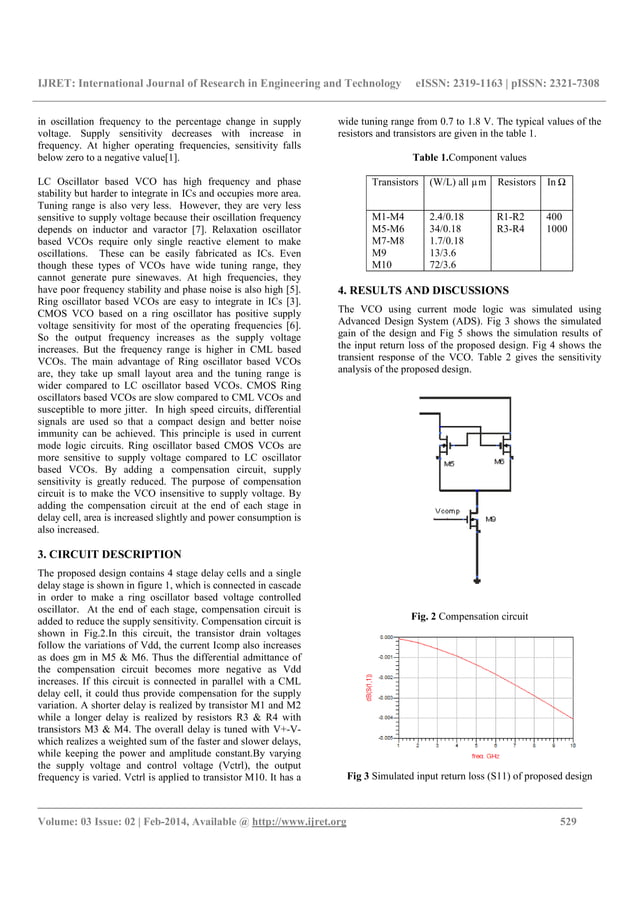 Design of vco using current mode logic with low supply