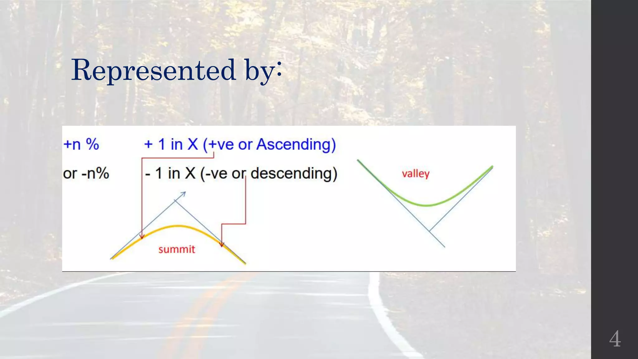 Vertical Alignment Problems Design of vertical alignment | PPTX