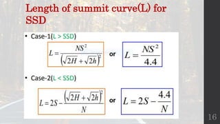 16
Length of summit curve(L) for
SSD
 