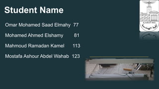 Omar Mohamed Saad Elmahy 77
Mohamed Ahmed Elshamy 81
Mahmoud Ramadan Kamel 113
Mostafa Ashour Abdel Wahab 123
Student Name
 