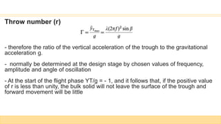 Throw number (ᴦ)
- therefore the ratio of the vertical acceleration of the trough to the gravitational
acceleration g.
- normally be determined at the design stage by chosen values of frequency,
amplitude and angle of oscillation
- At the start of the flight phase YT/g = - 1, and it follows that, if the positive value
of r is less than unity, the bulk solid will not leave the surface of the trough and
forward movement will be little
 