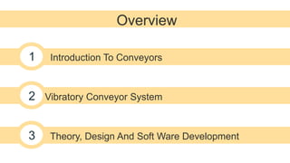 Overview
1 Introduction To Conveyors
2 Vibratory Conveyor System
3 Theory, Design And Soft Ware Development
 