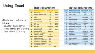 -The trough material is
plastic
- Density: 1032 kg/m3
- Mass of trough: 0.85 kg
- Total mass: 0.967 kg
Using Excel
 