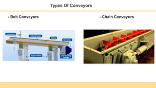 - Belt Conveyors - Chain Conveyors
Types Of Conveyors
 
