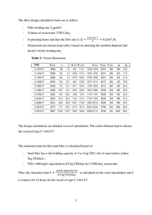 Design of Waste Water Treatment Plant for treating the Effluent gener… Design of Waste Water Treatment Plant for treating the Effluent gener…