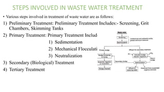 Design of Waste Water Treatment Plant.pptx