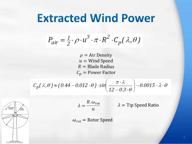 Design of wind turbine controllers in simulation x jagath_ireshika_be… slideshare