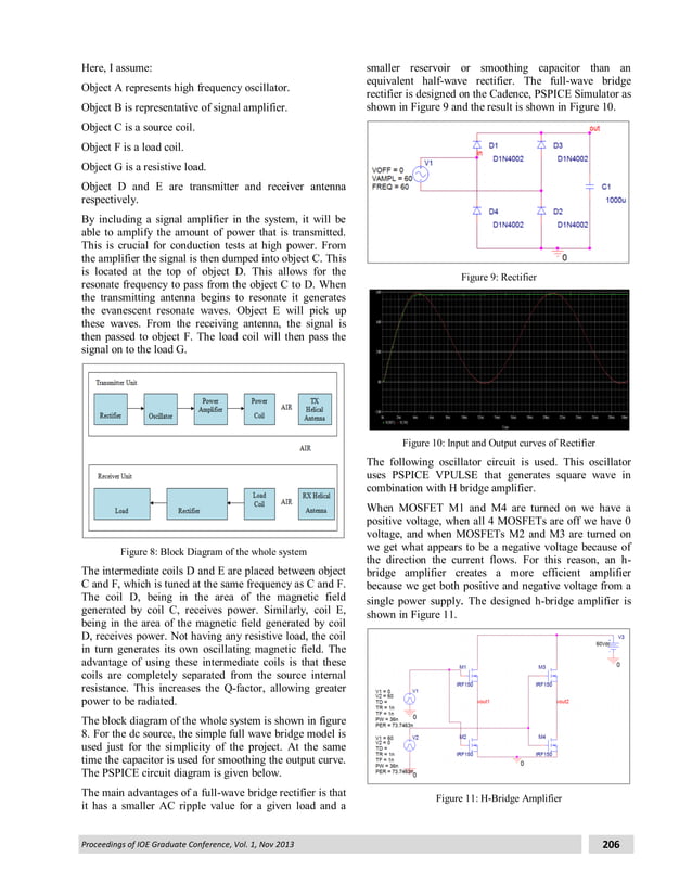 Design of wireless power transfer system via magnetic resonant coupling ...
