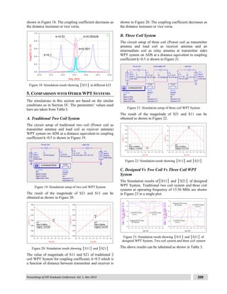 Design of wireless power transfer system via magnetic resonant coupling ...