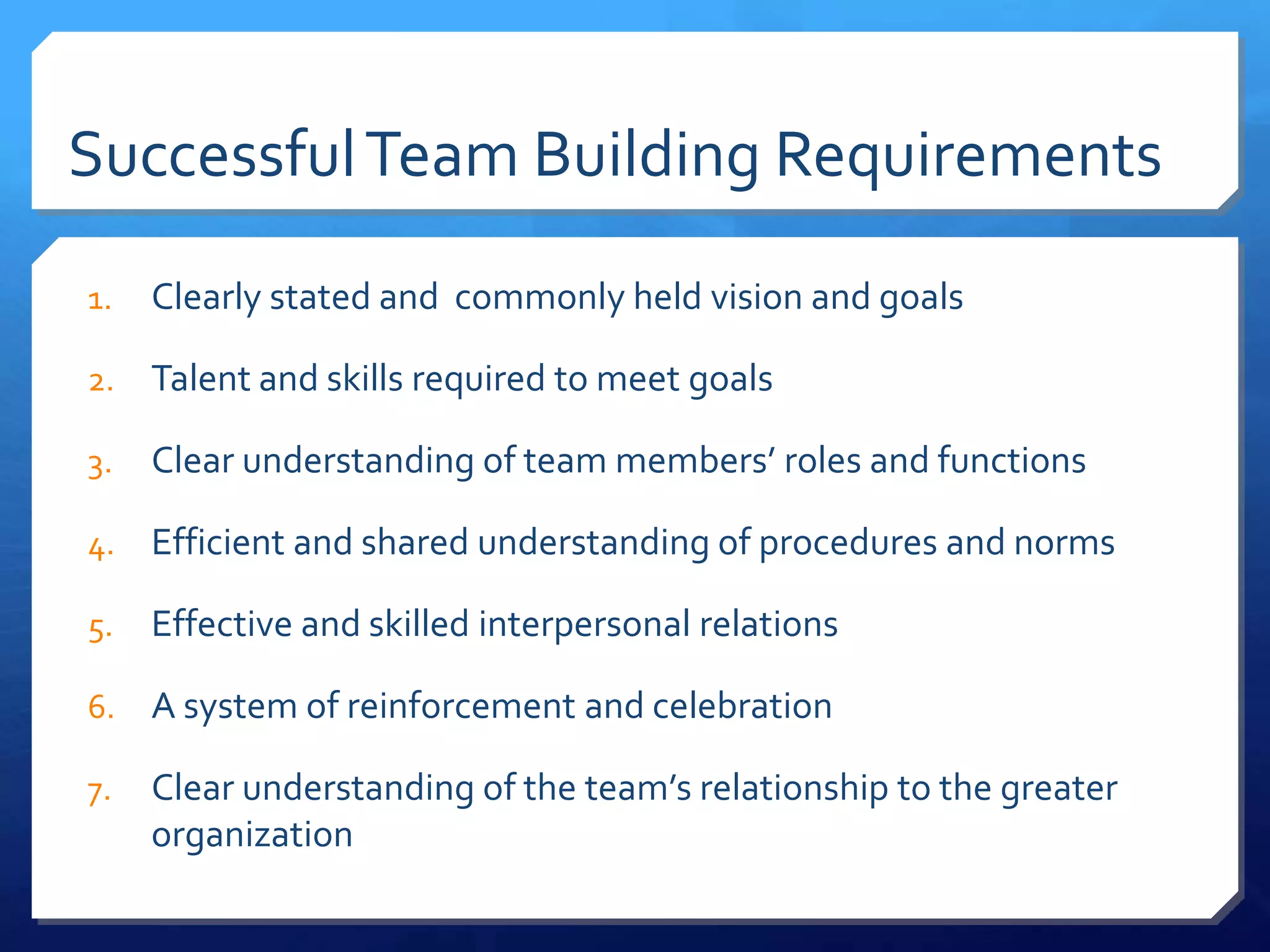 Successful Team Building Requirements
1.   Clearly stated and commonly held vision and goals

2.   Talent and skills required to meet goals

3.   Clear understanding of team members’ roles and functions

4.   Efficient and shared understanding of procedures and norms

5.   Effective and skilled interpersonal relations

6.   A system of reinforcement and celebration

7.   Clear understanding of the team’s relationship to the greater
     organization
 