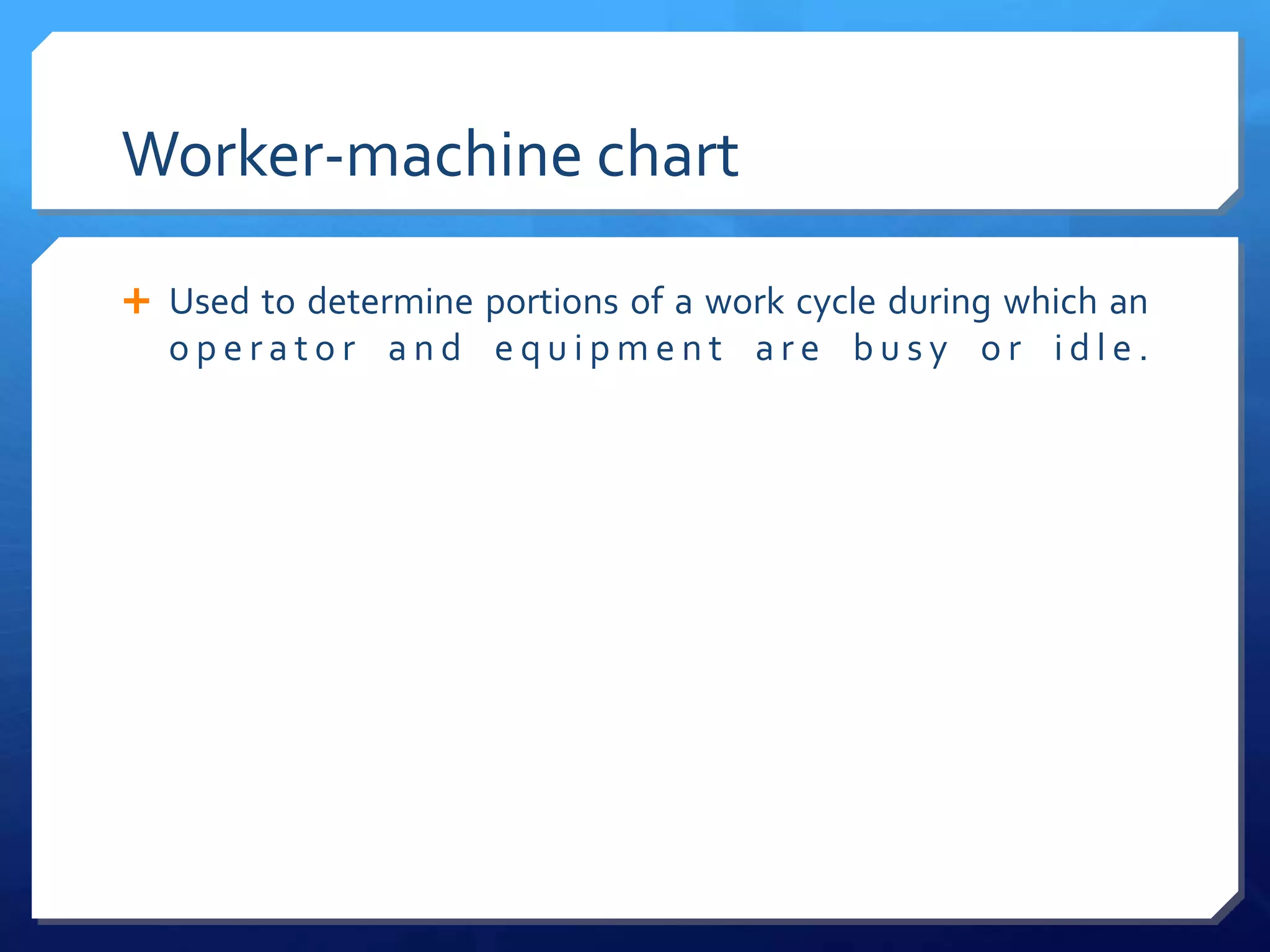 Worker-machine chart

 Used to determine portions of a work cycle during which an
  operator and equipment are busy or idle.
 