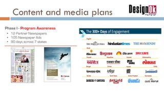 Content and media plans
 