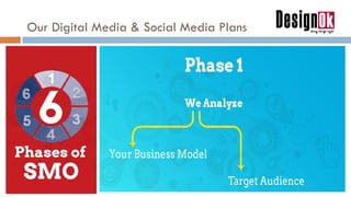 Our Digital Media & Social Media Plans
 