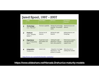 https://www.slideshare.net/Hienadz.Drahun/ux-maturity-models
 