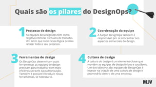 1As equipes de DesignOps têm como
objetivo otimizar os ﬂuxos de trabalho.
Um setor que rode nessa lógica precisa
refazer todo o seu processo.
Processo de design
2A função DesignOps também é
responsável por se concentrar nos
aspectos comerciais do design.
3Os DesignOps determinam quais
ferramentas as equipes de design
precisam para trabalhar com mais
eﬁciência através da padronização.
Também é possível introduzir novas
ferramentas, se necessário.
Ferramentas de design
4A cultura do design é um elemento-chave que
mantém as equipes de design felizes e saudáveis.
Um dos objetivos das equipes de DesignOps é
investir na criação de uma cultura de design e
promovê-la dentro de uma empresa.
Cultura de design
Coordenação da equipe
Quais são os pilares do DesignOps?
 