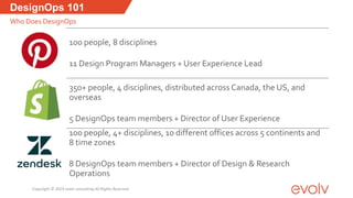 100 people, 8 disciplines
11 Design Program Managers + User Experience Lead
350+ people, 4 disciplines, distributed across Canada, the US, and
overseas
5 DesignOps team members + Director of User Experience
100 people, 4+ disciplines, 10 different offices across 5 continents and
8 time zones
8 DesignOps team members + Director of Design & Research
Operations
DesignOps 101
Who Does DesignOps
Copyright © 2019 evolv consulting All Rights Reserved
 