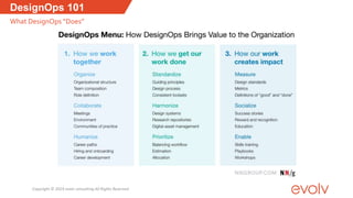 DesignOps 101
What DesignOps “Does”
Copyright © 2019 evolv consulting All Rights Reserved
 
