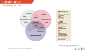 DesignOps 101
What DesignOps “Does”
Image: DesignOps Handbook
Copyright © 2019 evolv consulting All Rights Reserved
 