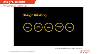 DesignOps 2019
Why DesignOps Matters Now
Image: Kim Fellman Cohen, Pinterest
Copyright © 2019 evolv consulting All Rights Reserved
 