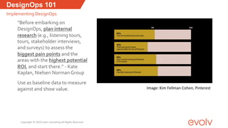 “Before embarking on
DesignOps, plan internal
research (e.g., listening tours,
tours, stakeholder interviews,
and surveys) to assess the
biggest pain points and the
areas with the highest potential
ROI, and start there.” - Kate
Kaplan, Nielsen Norman Group
Use as baseline data to measure
against and show value.
DesignOps 101
Implementing DesignOps
Image: Kim Fellman Cohen, Pinterest
Copyright © 2019 evolv consulting All Rights Reserved
 