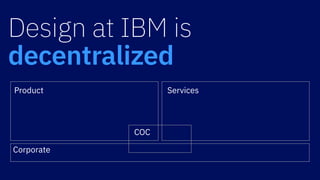 Design at IBM is
decentralized
Product Services
Corporate
COC
 