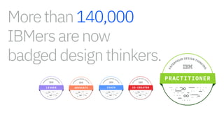 Morethan140,000
IBMersarenow 
badgeddesignthinkers.
 