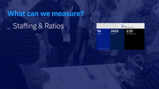 What can we measure?
_ Staffing & Ratios
 