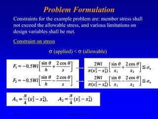 Optimization Problem Standard Formulation Design Optimization.ppt