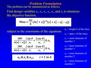 Optimization Problem Standard Formulation Design Optimization.ppt