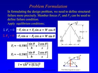 Structural Design Optimization Problem Design Optimization.ppt