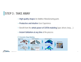 Additive Manufacturing Series: Design Optimization | PDF