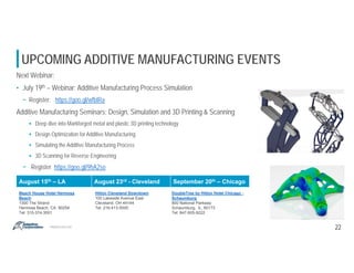 Additive Manufacturing Series: Design Optimization | PDF