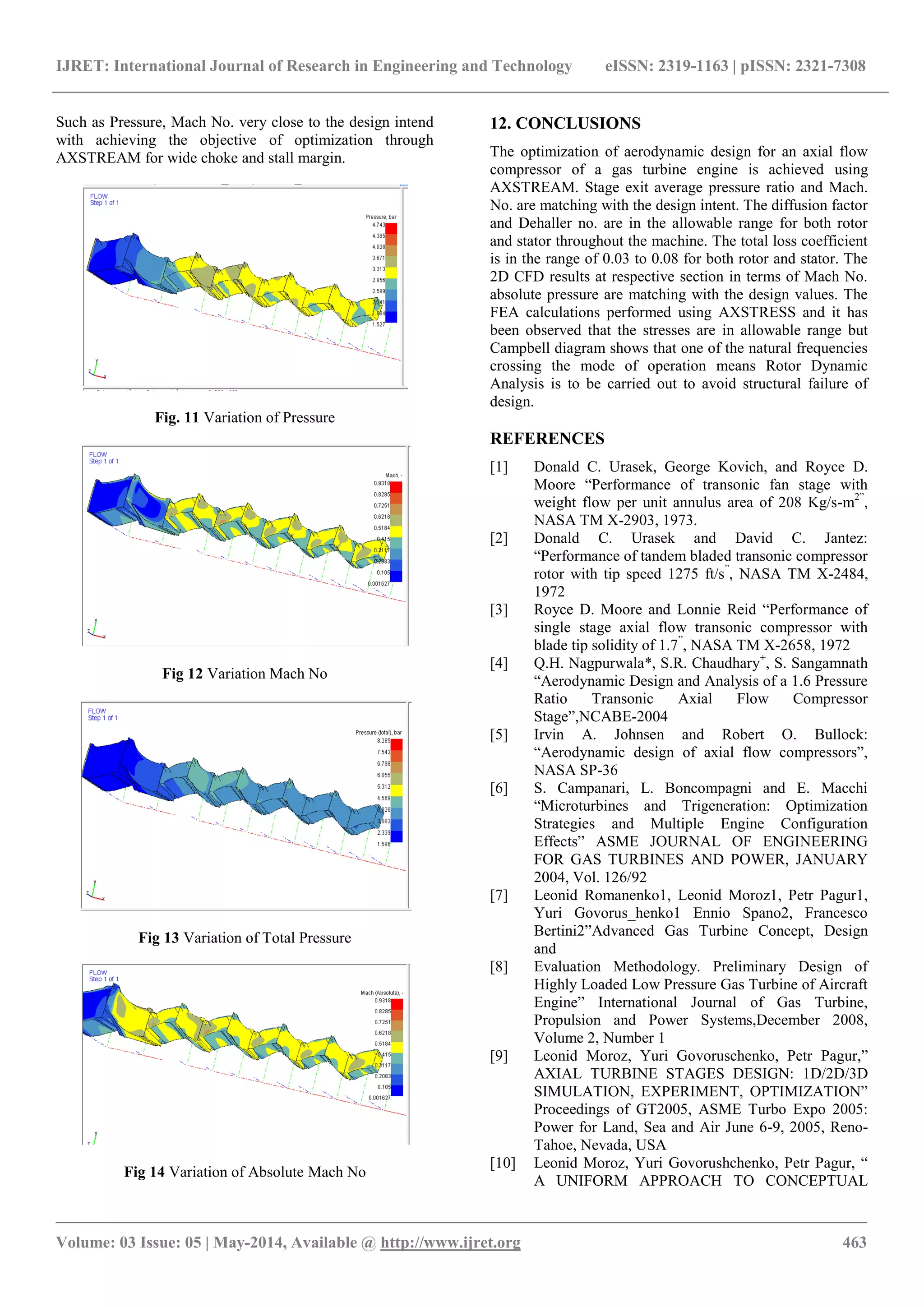 IJRET: International Journal of Research in Engineering and Technology eISSN: 2319-1163 | pISSN: 2321-7308
_______________________________________________________________________________________________
Volume: 03 Issue: 05 | May-2014, Available @ http://www.ijret.org 463
Such as Pressure, Mach No. very close to the design intend
with achieving the objective of optimization through
AXSTREAM for wide choke and stall margin.
Fig. 11 Variation of Pressure
Fig 12 Variation Mach No
Fig 13 Variation of Total Pressure
Fig 14 Variation of Absolute Mach No
12. CONCLUSIONS
The optimization of aerodynamic design for an axial flow
compressor of a gas turbine engine is achieved using
AXSTREAM. Stage exit average pressure ratio and Mach.
No. are matching with the design intent. The diffusion factor
and Dehaller no. are in the allowable range for both rotor
and stator throughout the machine. The total loss coefficient
is in the range of 0.03 to 0.08 for both rotor and stator. The
2D CFD results at respective section in terms of Mach No.
absolute pressure are matching with the design values. The
FEA calculations performed using AXSTRESS and it has
been observed that the stresses are in allowable range but
Campbell diagram shows that one of the natural frequencies
crossing the mode of operation means Rotor Dynamic
Analysis is to be carried out to avoid structural failure of
design.
REFERENCES
[1] Donald C. Urasek, George Kovich, and Royce D.
Moore “Performance of transonic fan stage with
weight flow per unit annulus area of 208 Kg/s-m2”
,
NASA TM X-2903, 1973.
[2] Donald C. Urasek and David C. Jantez:
“Performance of tandem bladed transonic compressor
rotor with tip speed 1275 ft/s”
, NASA TM X-2484,
1972
[3] Royce D. Moore and Lonnie Reid “Performance of
single stage axial flow transonic compressor with
blade tip solidity of 1.7”
, NASA TM X-2658, 1972
[4] Q.H. Nagpurwala*, S.R. Chaudhary+
, S. Sangamnath
“Aerodynamic Design and Analysis of a 1.6 Pressure
Ratio Transonic Axial Flow Compressor
Stage”,NCABE-2004
[5] Irvin A. Johnsen and Robert O. Bullock:
“Aerodynamic design of axial flow compressors”,
NASA SP-36
[6] S. Campanari, L. Boncompagni and E. Macchi
“Microturbines and Trigeneration: Optimization
Strategies and Multiple Engine Configuration
Effects” ASME JOURNAL OF ENGINEERING
FOR GAS TURBINES AND POWER, JANUARY
2004, Vol. 126/92
[7] Leonid Romanenko1, Leonid Moroz1, Petr Pagur1,
Yuri Govorus_henko1 Ennio Spano2, Francesco
Bertini2”Advanced Gas Turbine Concept, Design
and
[8] Evaluation Methodology. Preliminary Design of
Highly Loaded Low Pressure Gas Turbine of Aircraft
Engine” International Journal of Gas Turbine,
Propulsion and Power Systems,December 2008,
Volume 2, Number 1
[9] Leonid Moroz, Yuri Govorusсhenko, Petr Pagur,”
AXIAL TURBINE STAGES DESIGN: 1D/2D/3D
SIMULATION, EXPERIMENT, OPTIMIZATION”
Proceedings of GT2005, ASME Turbo Expo 2005:
Power for Land, Sea and Air June 6-9, 2005, Reno-
Tahoe, Nevada, USA
[10] Leonid Moroz, Yuri Govorushchenko, Petr Pagur, “
A UNIFORM APPROACH TO CONCEPTUAL
 