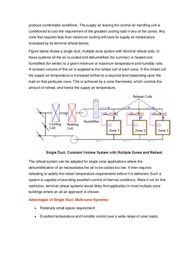 Design options for hvac distribution systems