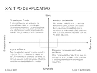 Eficiência para Entreter 

O principal foco de um aplicativo de
entretenimento sério, é permitir que o
usuário consuma mídia. Usuários esperam
uma interface com customizações porém
fácil de navegar. A interface é o conteúdo.
Eficiência para Entreter   
Um app de produtividade, como uma
Ferramenta Séria, cumpre uma tarefa
bem específica. Seu aplicativo deve
rapidamente e de maneira fácil, realizar o
que 80% das pessoas vão fazer com ele.
Vá direto ao ponto.
Jogar e se Divertir 

Tipo de aplicativo que vai entreter o usuário
ou jogos. Seu foco deve ser somente um,
dar um momento de diversão. Vá direto ao
ponto e não use muito hierarquia. A história,
experiência e jogabilidade são cruciais.
Elementos inovadores resolvendo
problemas 

Uma Ferramenta Divertida, têm o foco em
resolver ou alcançar algo porém incentiva
a exploração entregando informações
relevantes.
X-Y: TIPO DE APLICATIVO
Eixo X: Uso Eixo Y: ConteúdoDivertido
Sério
Entretenimento
Ferramenta
 