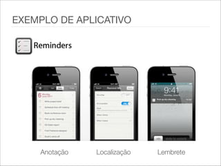 EXEMPLO DE APLICATIVO
Anotação Localização Lembrete
 