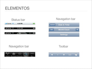 Status bar  
Navegation bar
Navegation bar
Toolbar
ELEMENTOS
 