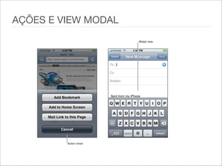 AÇÕES E VIEW MODAL
 