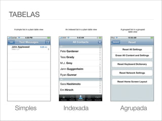 Simples	 	 	 	 Indexada	 	 	 	 Agrupada
TABELAS
 
