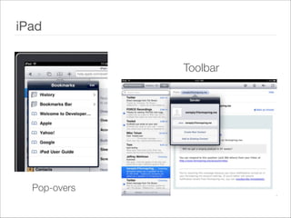 Toolbar
Pop-overs   
iPad
 