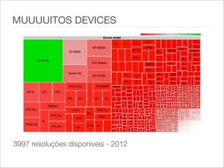 MUUUUITOS DEVICES
3997 resoluções disponíveis - 2012
 