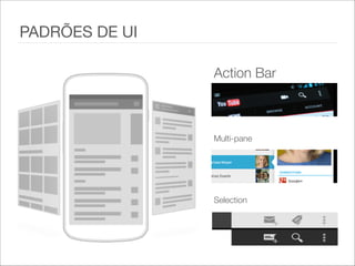 Action Bar
Multi-pane   
Selection   
PADRÕES DE UI
 
